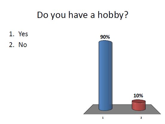 Have a hobby