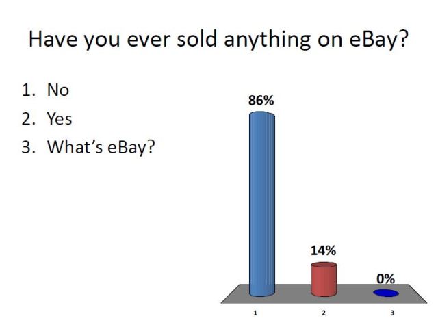 eBay